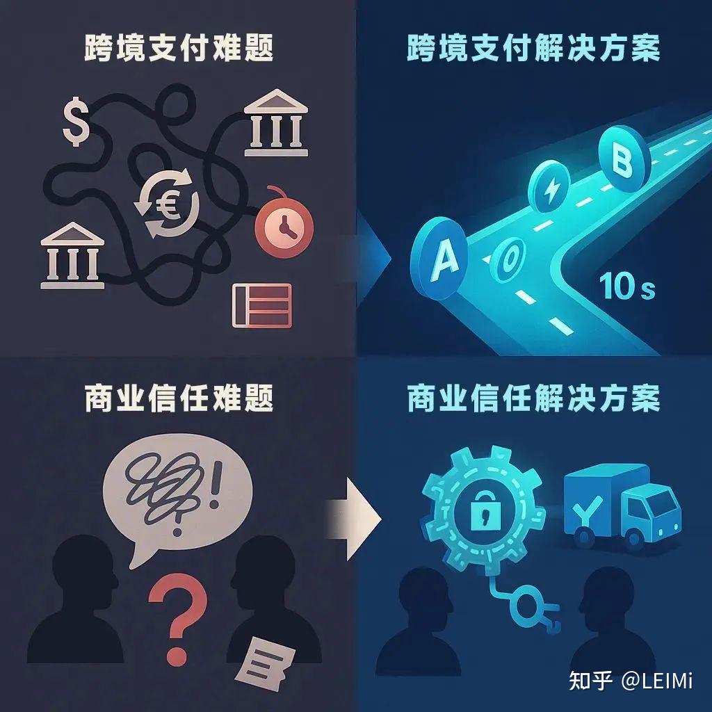 九游会官网-USDT遭遇大幅下滑超145%，投资者恐慌性抛售的简单介绍