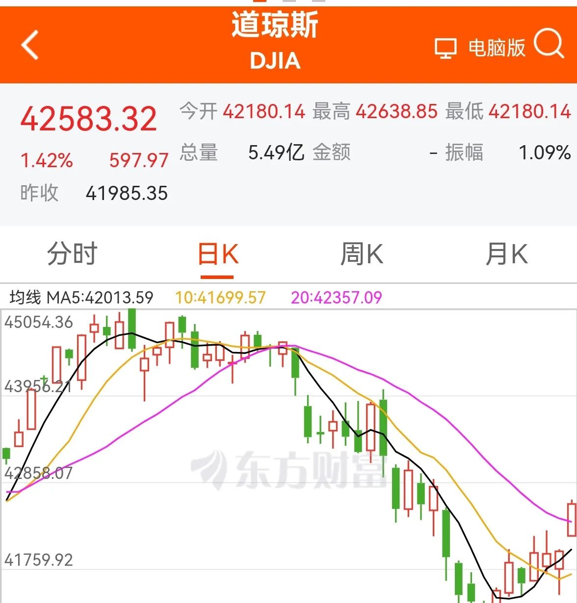 USDT遭遇大幅下滑超145%，投资者恐慌性抛售的简单介绍