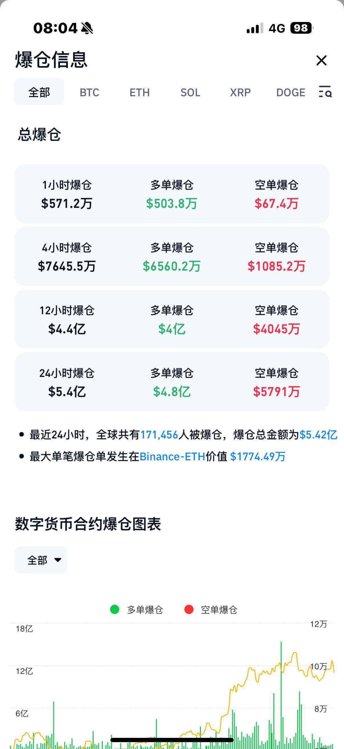九游会中国-监管风暴来袭，比特币平台被临时暂停！