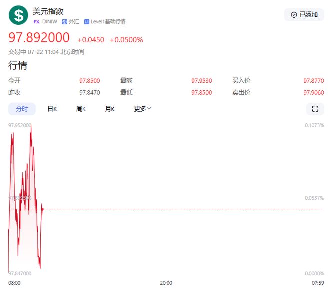 九游会内容-MATIC冲破Polkadot美元关口，多头行情是否如期而至？，震惊市场